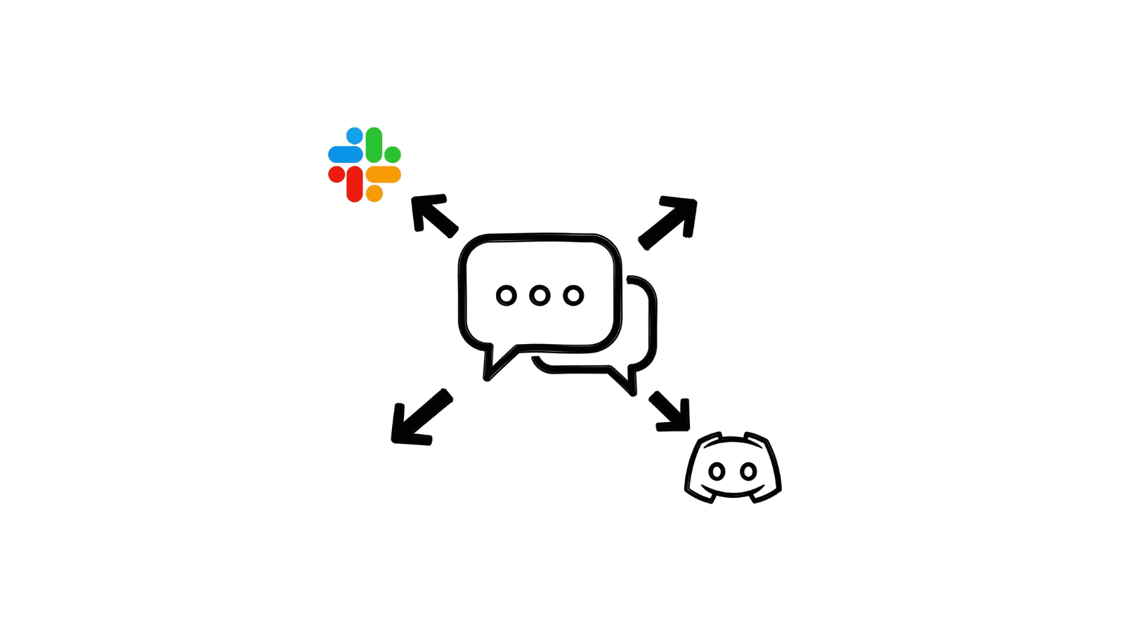 Introducing Slack & Discord Integration: Get Instant Notifications When Customers Need Human Support